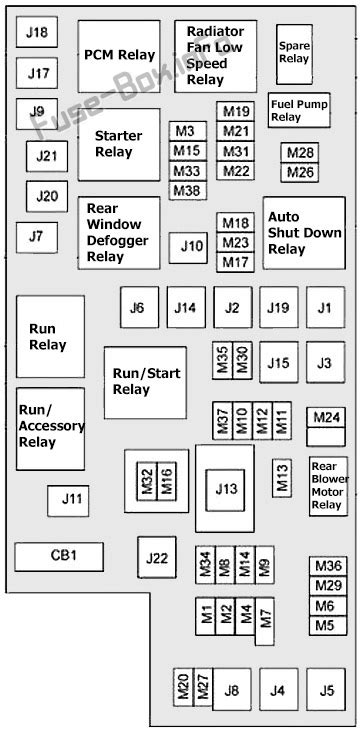 durango fuse box diagram